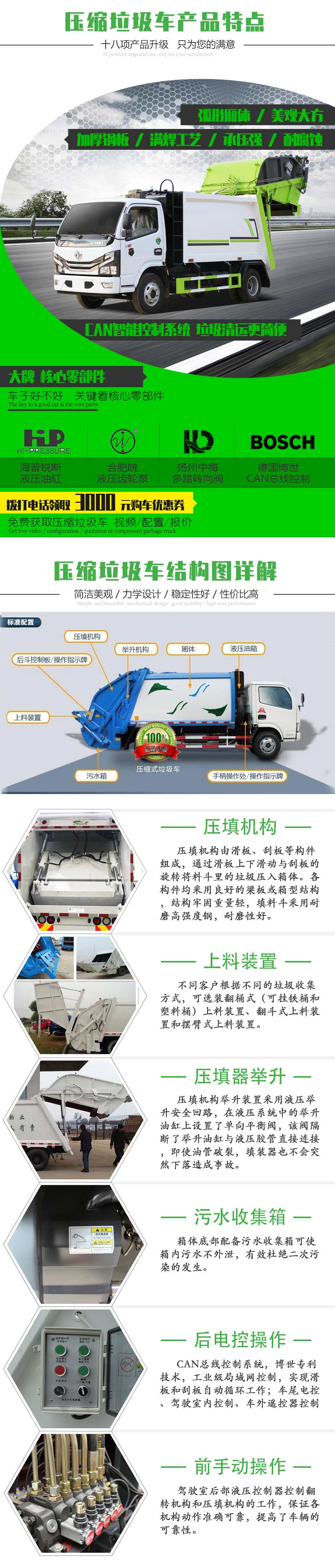 國六8立方東風(fēng)D7 壓縮垃圾車